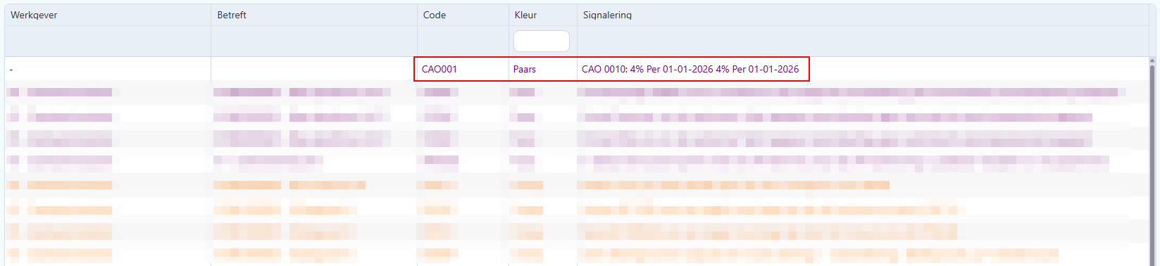 Signalering - afbeelding 1.png