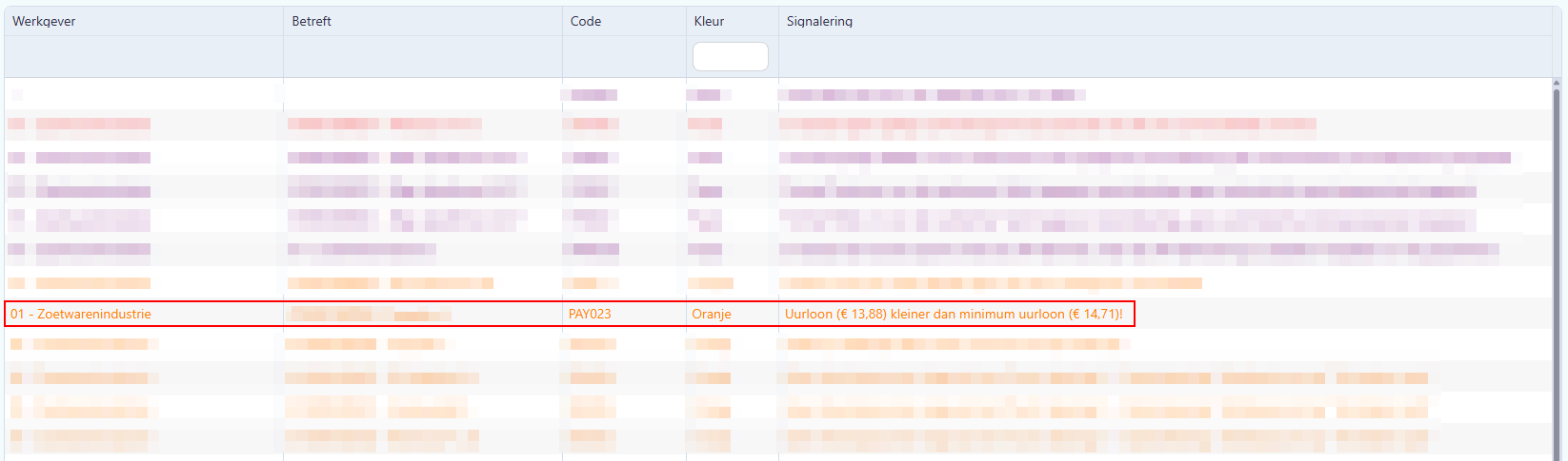 Signalering - afbeelding 3.png