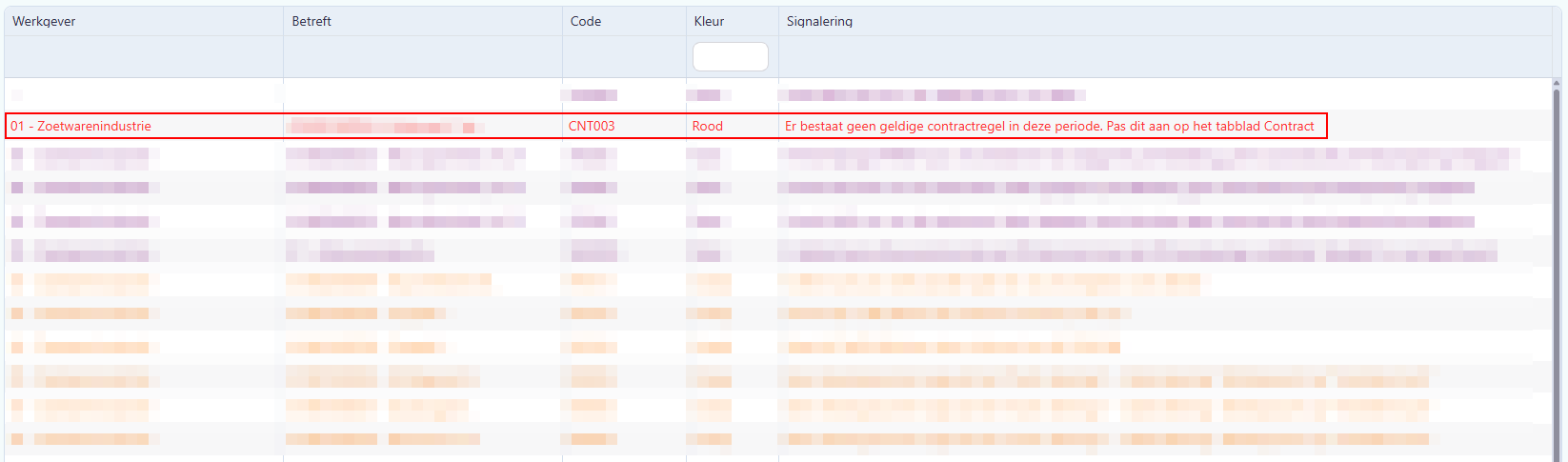 Signalering - afbeelding 4.png