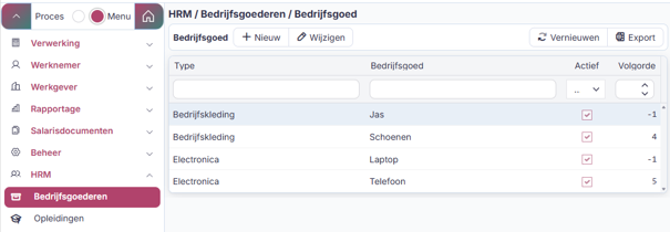 Bedrfijsgoederen 1.png